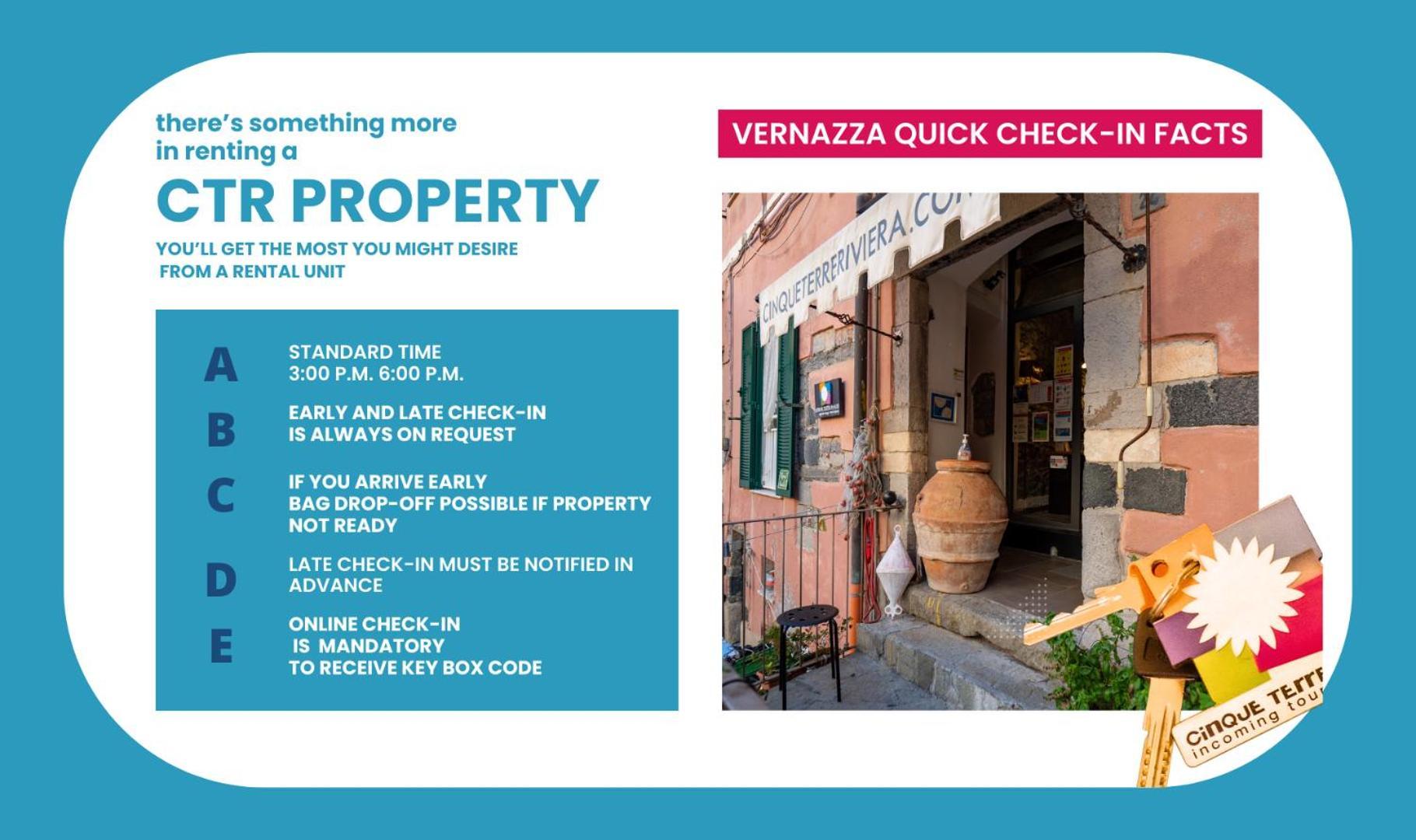 La Casa Di Eio Lejlighed Vernazza Eksteriør billede